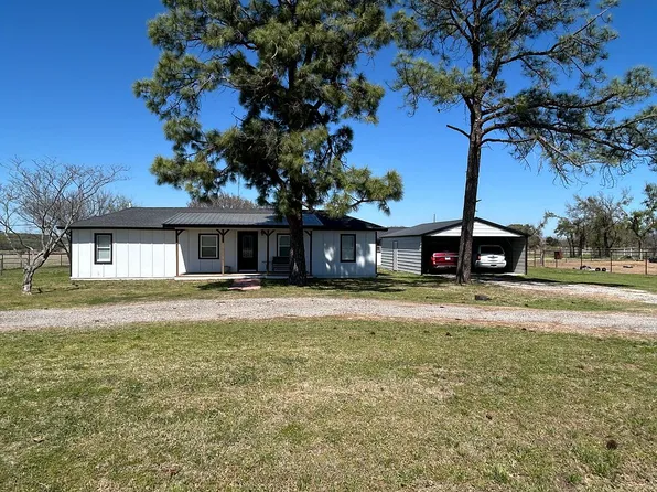 6296 Fm 1195, Mineral Wells, TX 76067