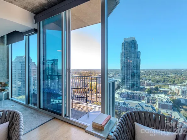 210 N Church St Unit 2412, Charlotte, NC 28202