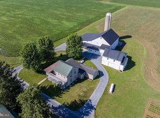 680 N Railroad Ave, New Holland, PA 17557