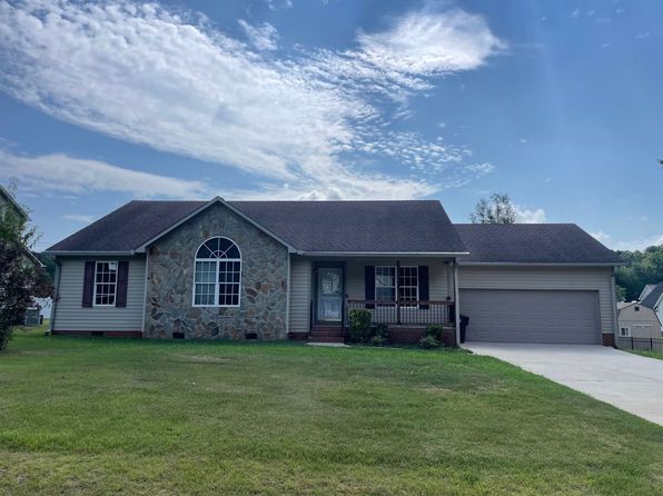 2807 Horseshoe Bend Rd