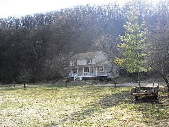 front view with land