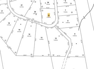 23 Summit View Dr, Tamworth, NH 03886