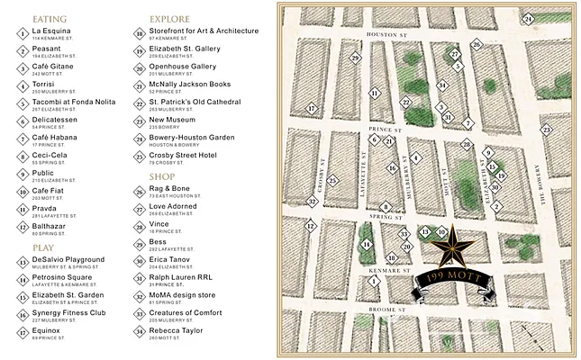 Sold by ConquestAdvisors | media 22