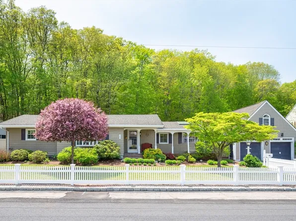 20 Winter St, Merrimac, MA 01860