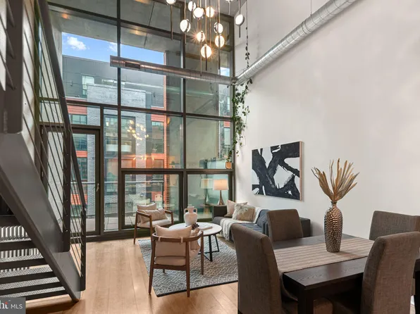 1352 South St Unit 317, Philadelphia, PA 19147