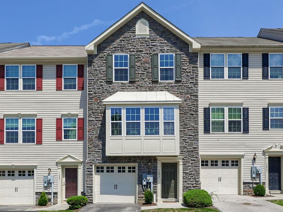 1st image of 1277 Stonehaven Way