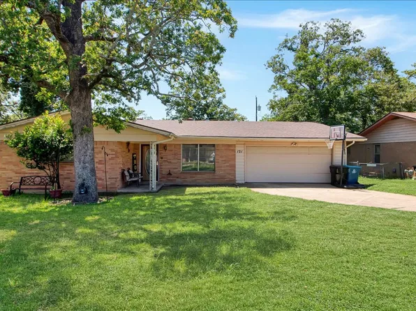 121 S Imperial Dr, Denison, TX 75020