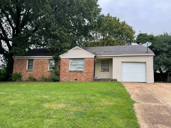 3008 Christine Rd, Memphis, TN 38118