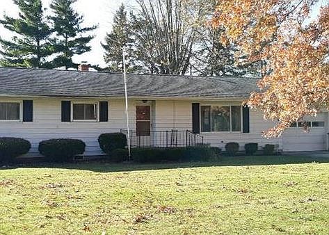 Property Front View