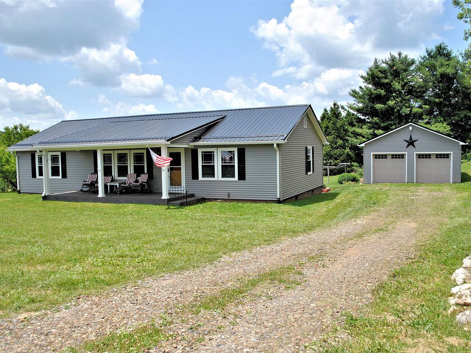 7057 Floyd Hwy N, Copper Hill, VA 24079 Zillow