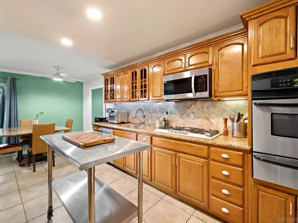 2444 Adirondack Row Unit 3, San Diego, CA 92139