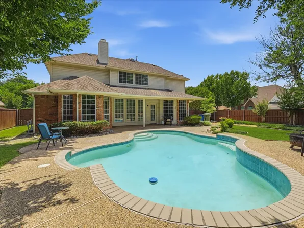 1424 Oakwood Ct, Flower Mound, TX 75028
