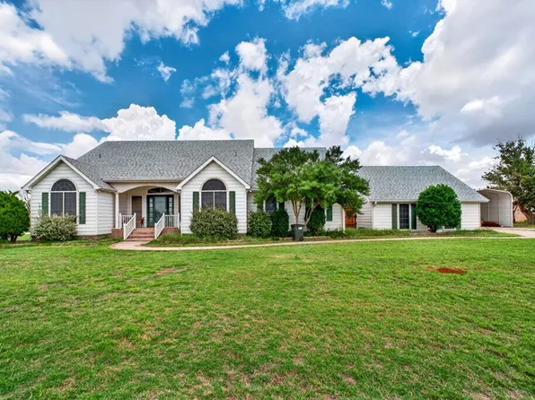 3317 W County Road 185, Midland, TX 79706