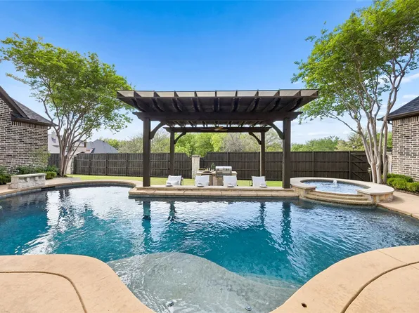 3507 Munstead Trl, Frisco, TX 75033