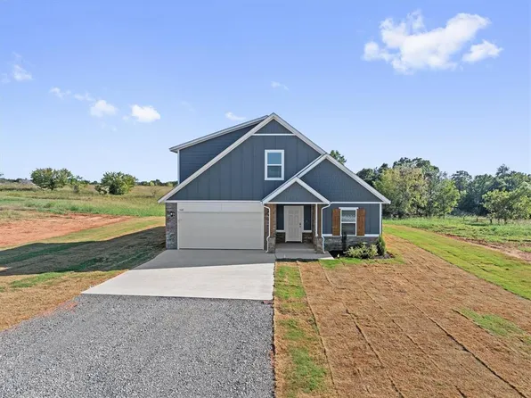 5385 Littlefoot Ln, Guthrie, OK 73044