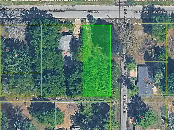 1900 W 25th Ave, Pine Bluff, AR 71603