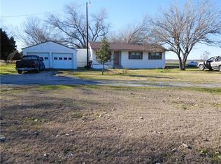 860 Willow Creek Rd, Palmer, TX 75152
