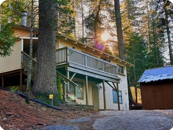 (undisclosed Address), Twain Harte, CA 95383
