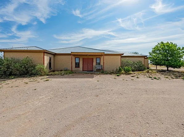 1915 S County Road 1083, Midland, TX 79706