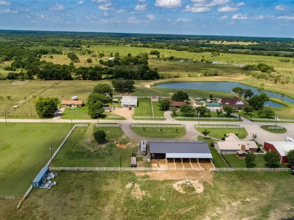 8075 County Road 151, Kaufman, TX 75142