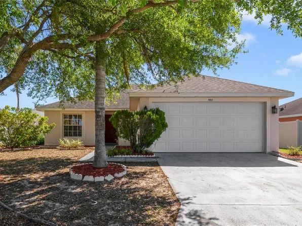 462 Cornwallis Dr, Davenport, FL 33897