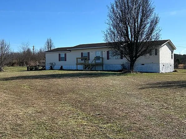 951 County Road 350, Sweetwater, TN 37874