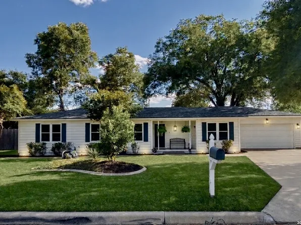 1501 W Avenue M, San Angelo, TX 76901