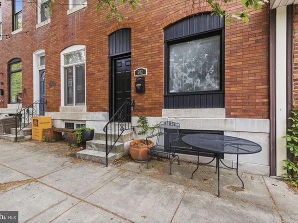 502 S East Ave, Baltimore, MD 21224