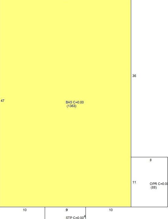 2nd image of 5778 River Rd