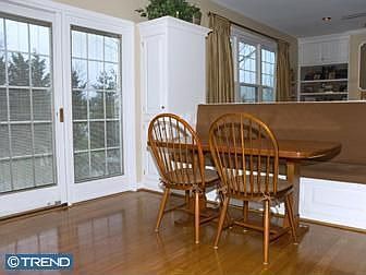 5th image of 1106 Garey Dr