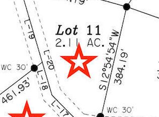 11 Sarkar Vw, Ketchikan, AK 99950