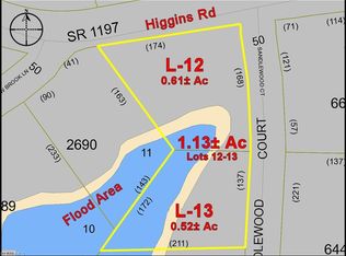 00B Higgins Rd, Wilkesboro, NC 28697