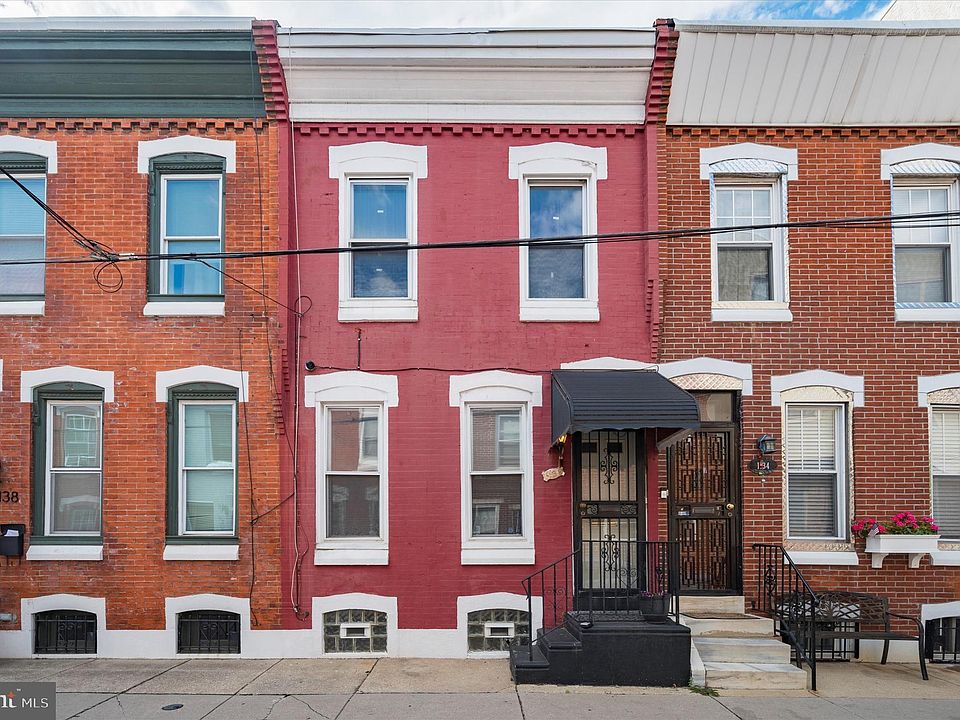 1st image of 1136 S Dorrance St