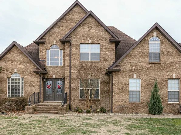 1211 Rhonda Dr, Christiana, TN 37037