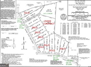 671 Giles Rd, Forsyth, GA 31029