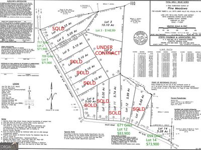 709 Giles Rd, Forsyth, GA, 31029