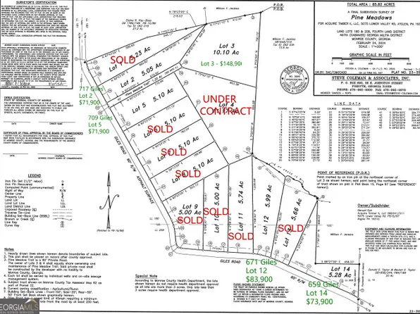 709 Giles Rd, Forsyth, GA 31029