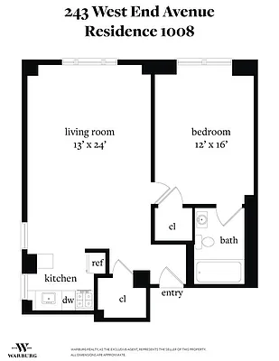 Rented by Warburg | media 17