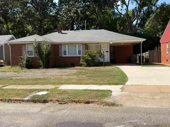 1019 Sandra St, Memphis, TN 38122