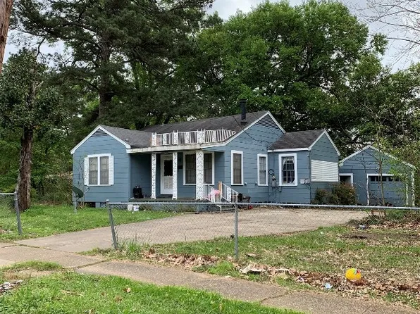 2023 Corbitt St, Shreveport, LA 71108