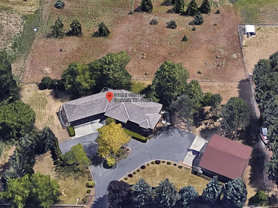 Property Overview