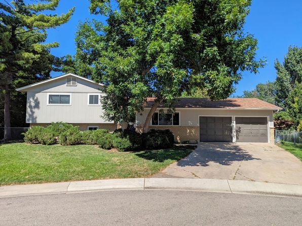 2908 Ringneck Dr