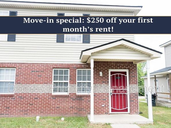 3635 6th Ave UNIT 3635