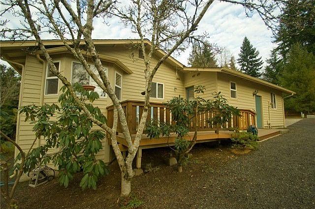 1st image of 201 NE Riverhill Ln
