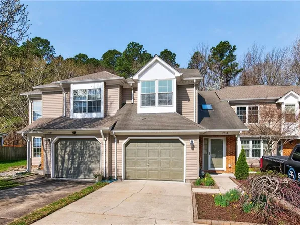 1934 Cranborne Ct, Virginia Beach, VA 23453