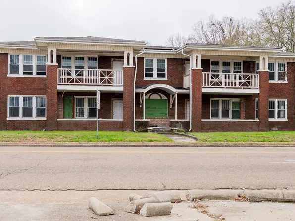 236 Airways Blvd, Jackson, TN 38301