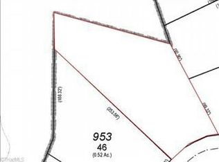 802 Ragsdale Rd, Jamestown, NC 27282