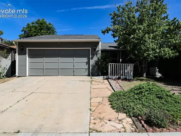 720 San Gabriel Pl, Colorado Springs, CO 80906