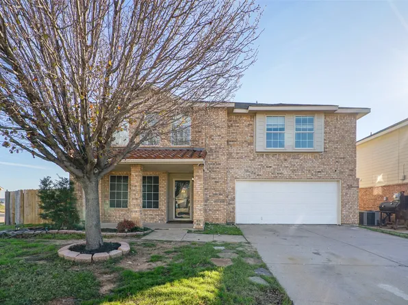 640 Chickadee Dr, Fort Worth, TX 76108