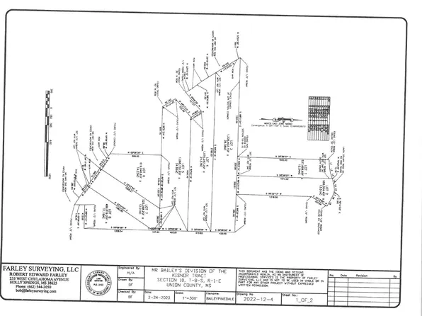 County Road 32, Etta, MS 38627